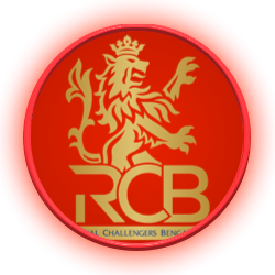 Royal Challengers Bengaluru